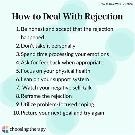 Rejection .
